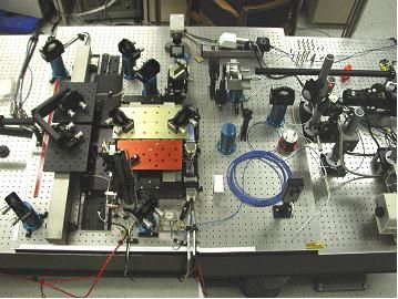 Breadboard picture of WIIT