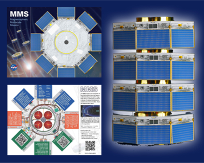 MMS Bookmark